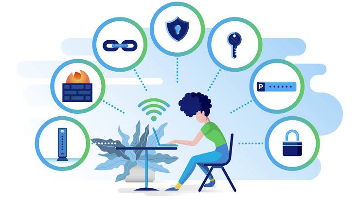 ನಿಮ್ಮ ಸಾಮಾಜಿಕ ಮಾಧ್ಯಮ ಮತ್ತು ವೀಡಿಯೊ ಕರೆಗಳನ್ನು ಸುರಕ್ಷಿತಗೊಳಿಸಿ: ಹ್ಯಾಕರ್&zwnj;ಗಳಿಂದ ಸುರಕ್ಷಿತವಾಗಿರಲು ಸಲಹೆಗಳು